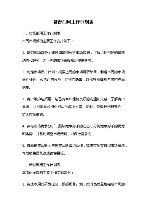 各部门周工作计划表