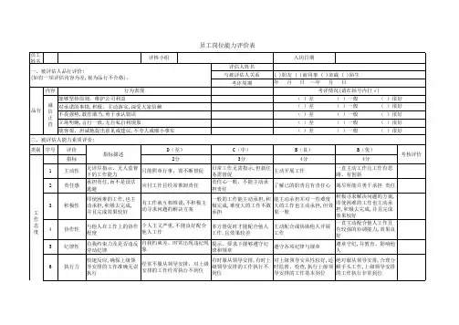 员工岗位能力评价表
