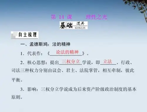《随堂优化训练》2012年高中历史 第三单元 第14课 理性之光精品课件 理 岳麓版必修3