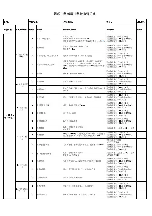 景观工程质量过程检查评分表