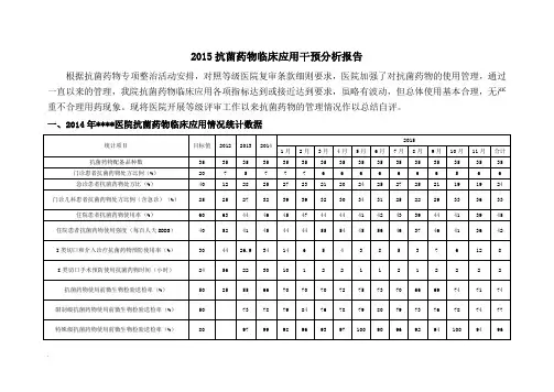 2015年抗菌药物临床应用趋势分析