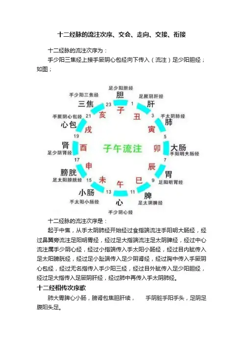 十二经脉的流注次序、交会、走向、交接、衔接