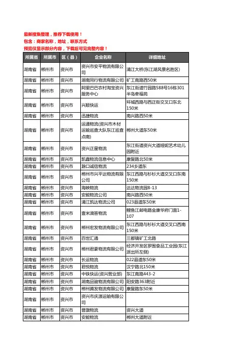 新版湖南省郴州市资兴市货运企业公司商家户名录单联系方式地址大全35家