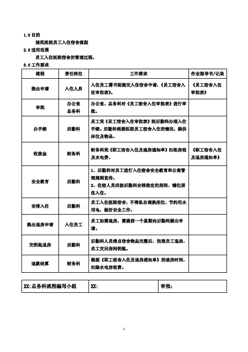员工入住宿舍流程