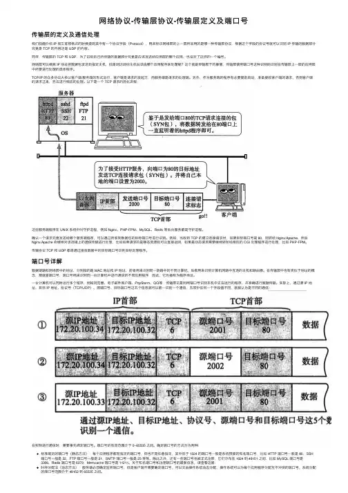 网络协议-传输层协议-传输层定义及端口号