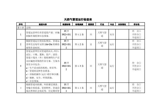 天然气管道运行检查表
