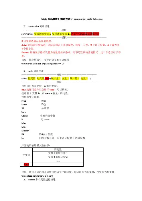 【stata代码模板】描述性统计_summarize_table_tablestat