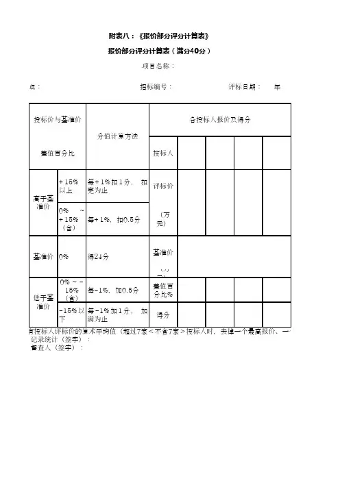 报价部分评分计算表
