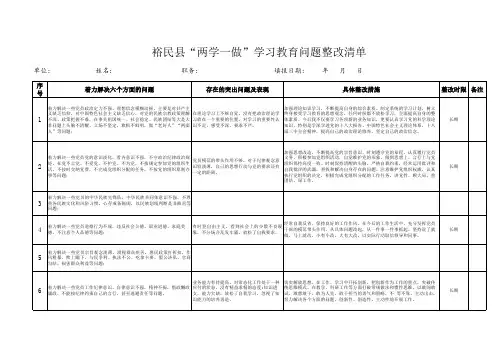 “两学一做”学习教育整改清单