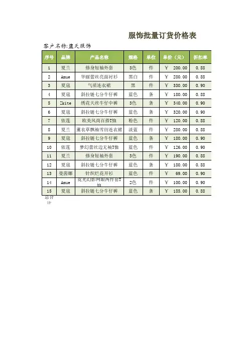 批量订货价格折扣表EXCEL表格