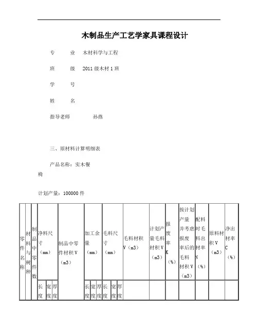 木家具制造工艺学家具课程设计--孙燕老师作业