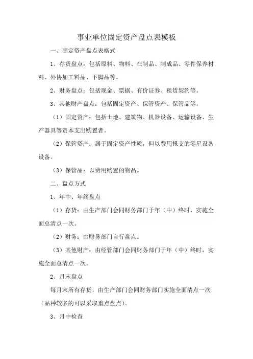 事业单位固定资产盘点表模板