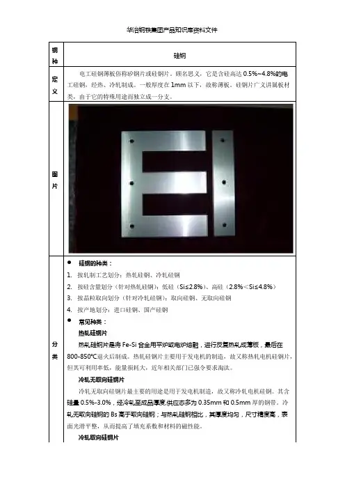 硅钢产品知识