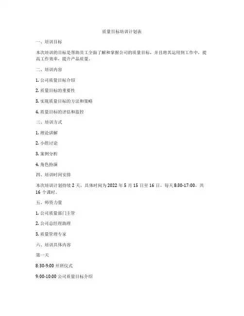质量目标培训计划表