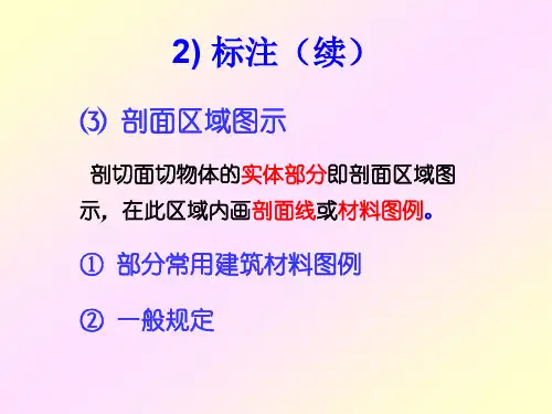 剖面图图样画法