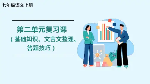 第二单元复习课件(基础知识、文言文整理、答题技巧)七年级语文上册(统编版2024五四学制)