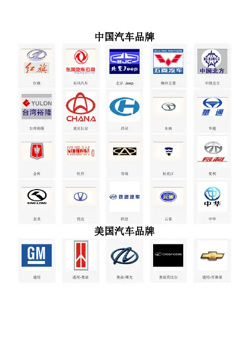 世界各国汽车品牌