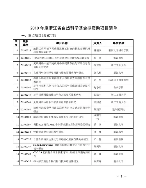2010年浙江省自然科学基金公示项目表