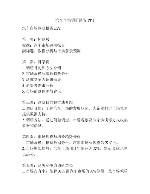 汽车市场调研报告PPT