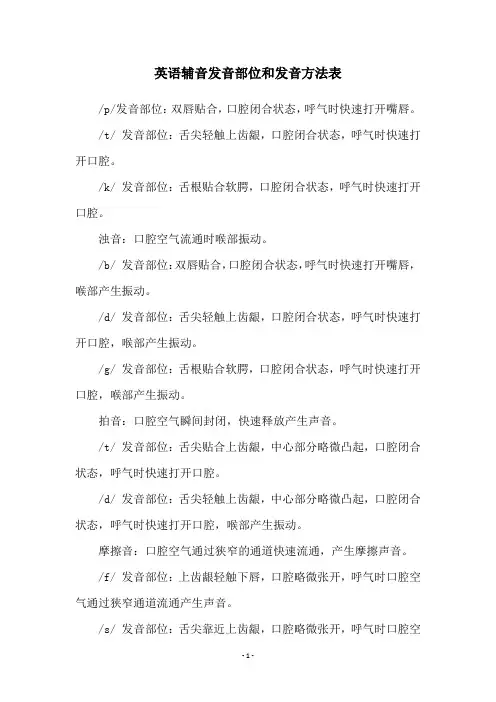 英语辅音发音部位和发音方法表