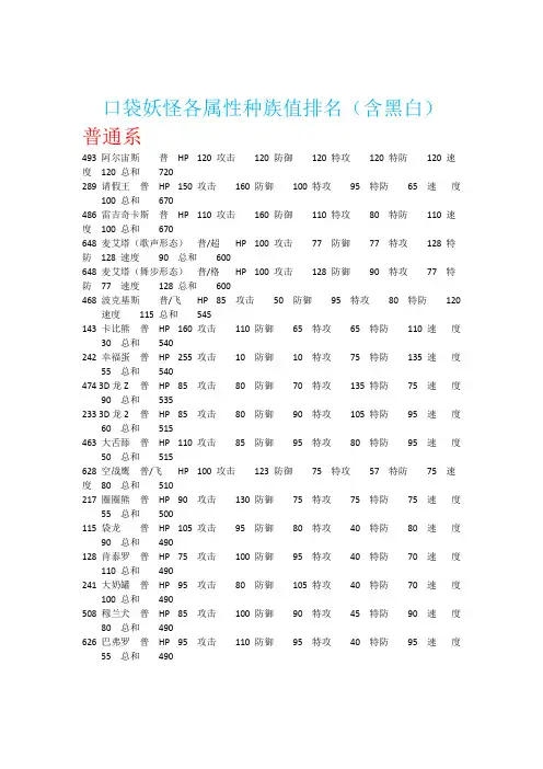 口袋妖怪各属性种族值排名(含黑白)