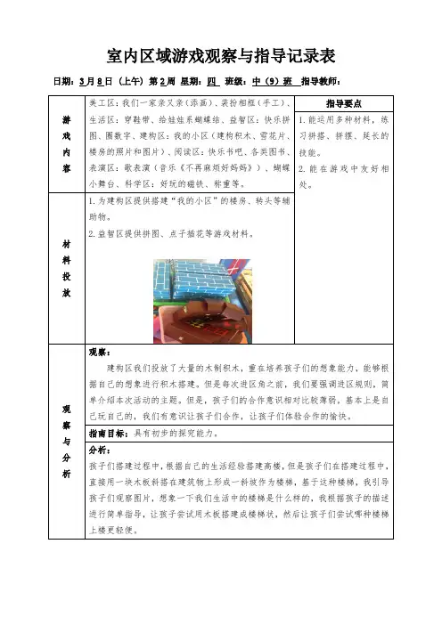 幼儿园大中小班室内区域活动观察与指导记录表 (7)