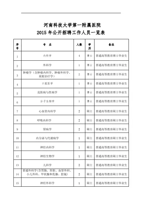 河南科技大学第一附属医院
