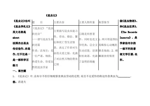 人教版八年级上册语文名著导读昆虫记习题及答案