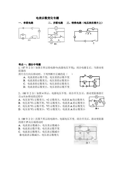 电表实数变化
