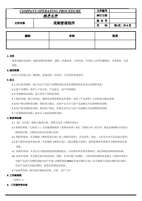 采购管理程序