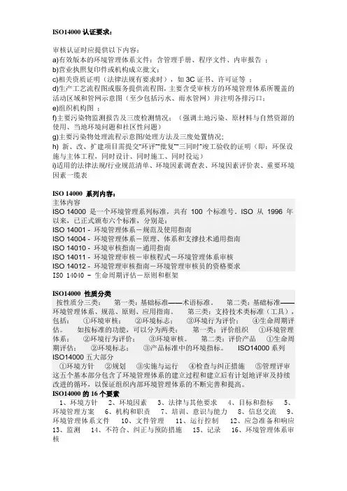 ISO14000认证要求