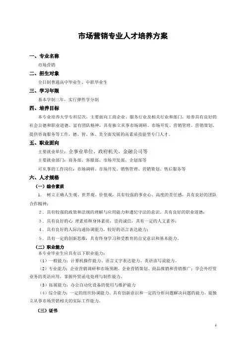 市场营销专业人才培养方案(最终)
