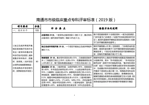 南通市市级临床重点专科评分标准(2019版)