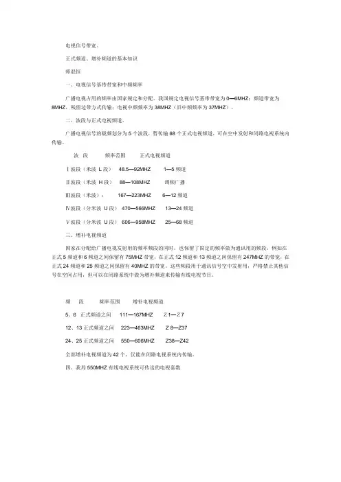 有线电视频道表