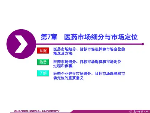 第7章  医药市场细分与目标市场