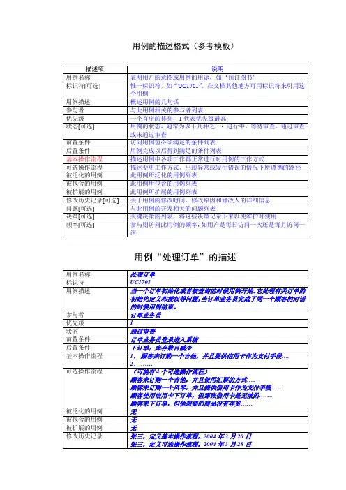 用例参考模板