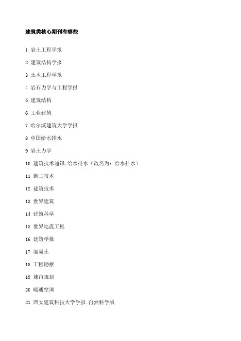 建筑类核心期刊有哪些