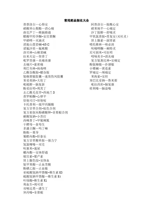 常用药品别名大全05714