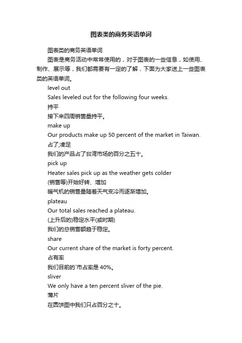 图表类的商务英语单词