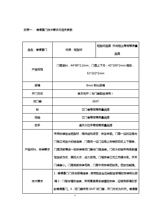 附表一肯德基门技术要求及相关参数
