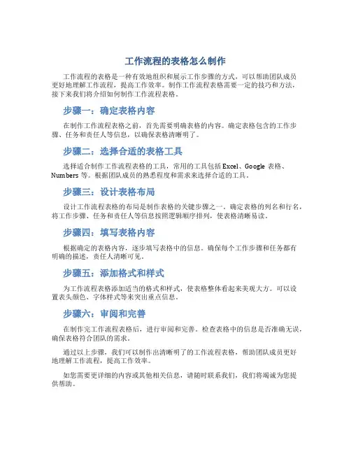 工作流程的表格怎么制作