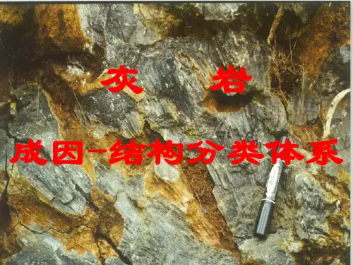 灰岩分类