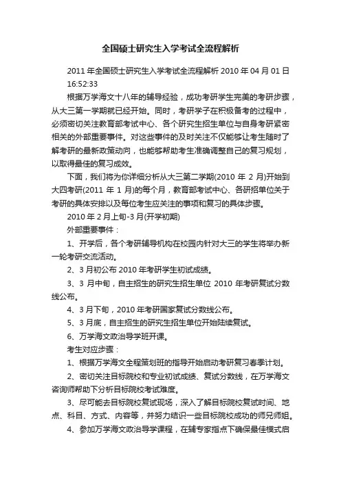 全国硕士研究生入学考试全流程解析