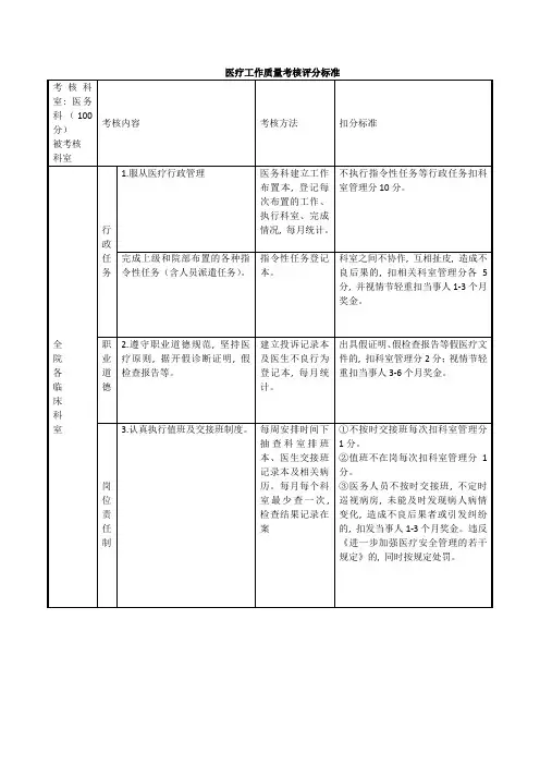 医务科医疗工作质量考核评分标准