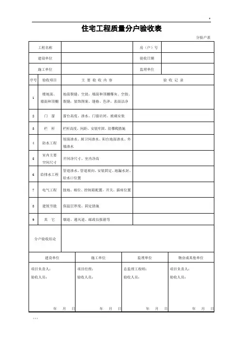 房建工程全套分户验收资料表格