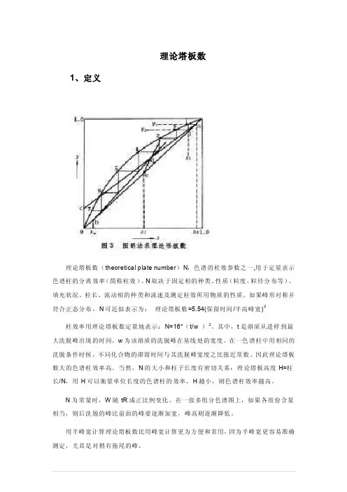 理论塔板数——精选推荐