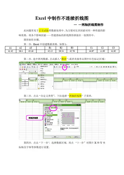 Excel不连续--折线图制作