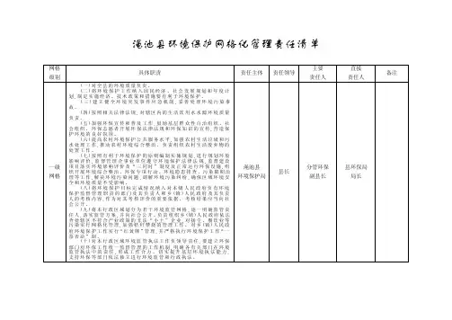 渑池县环境保护网格化管理责任清单