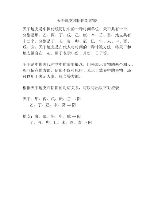 天干地支和阴阳对应表