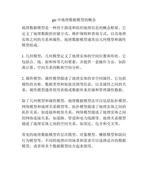 gis中地理数据模型的概念